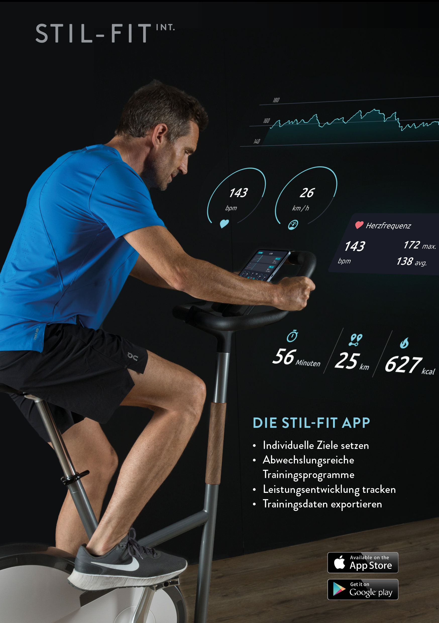 Das STIL-FIT Smart-Paket